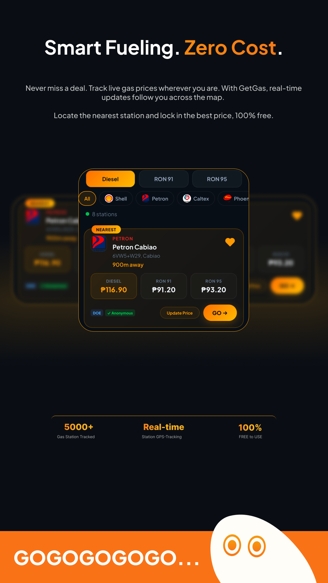 Smart Fueling Zero Cost